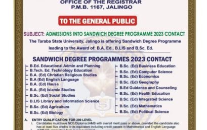 ADMISSIONS INTO SANDWICH DEGREE PROGRAMME 2023 CONTACT